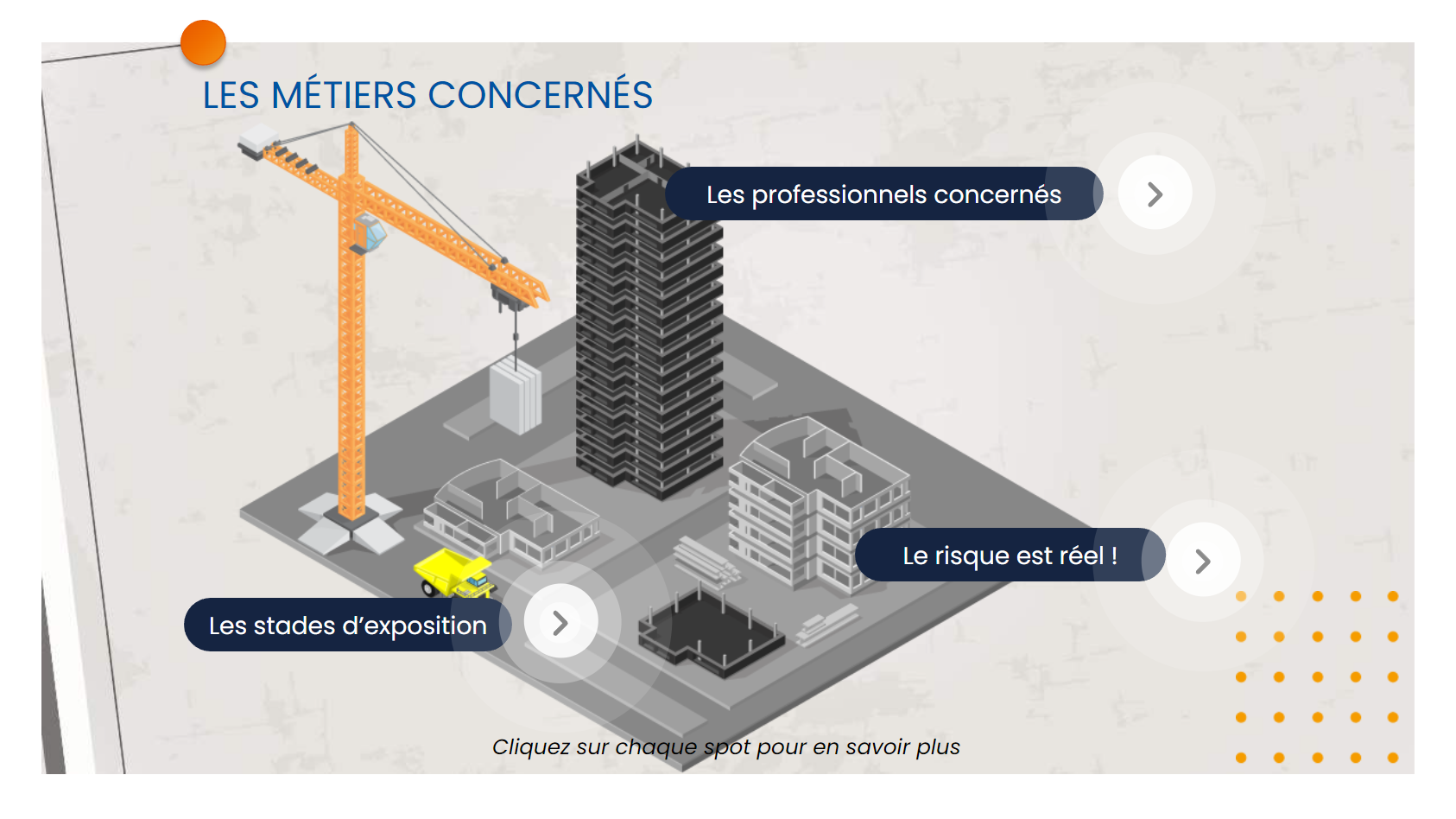 Les risques liés aux fibres autres que l’amiante