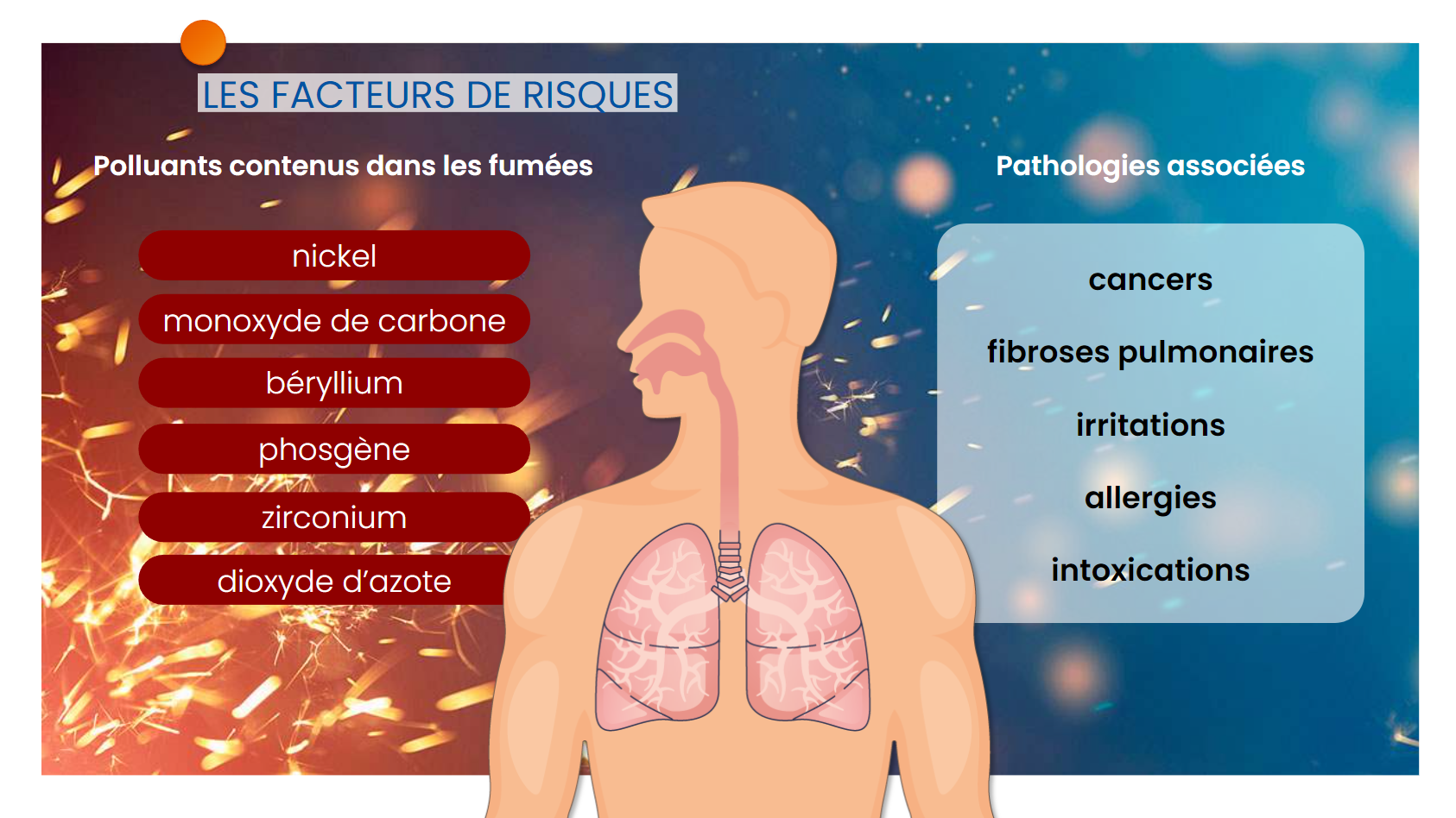 Les risques liés aux fumées de soudage