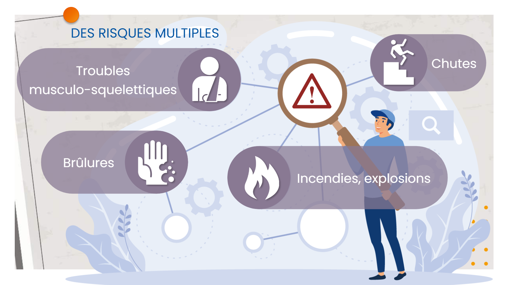 Les risques liés à la fabrication additive