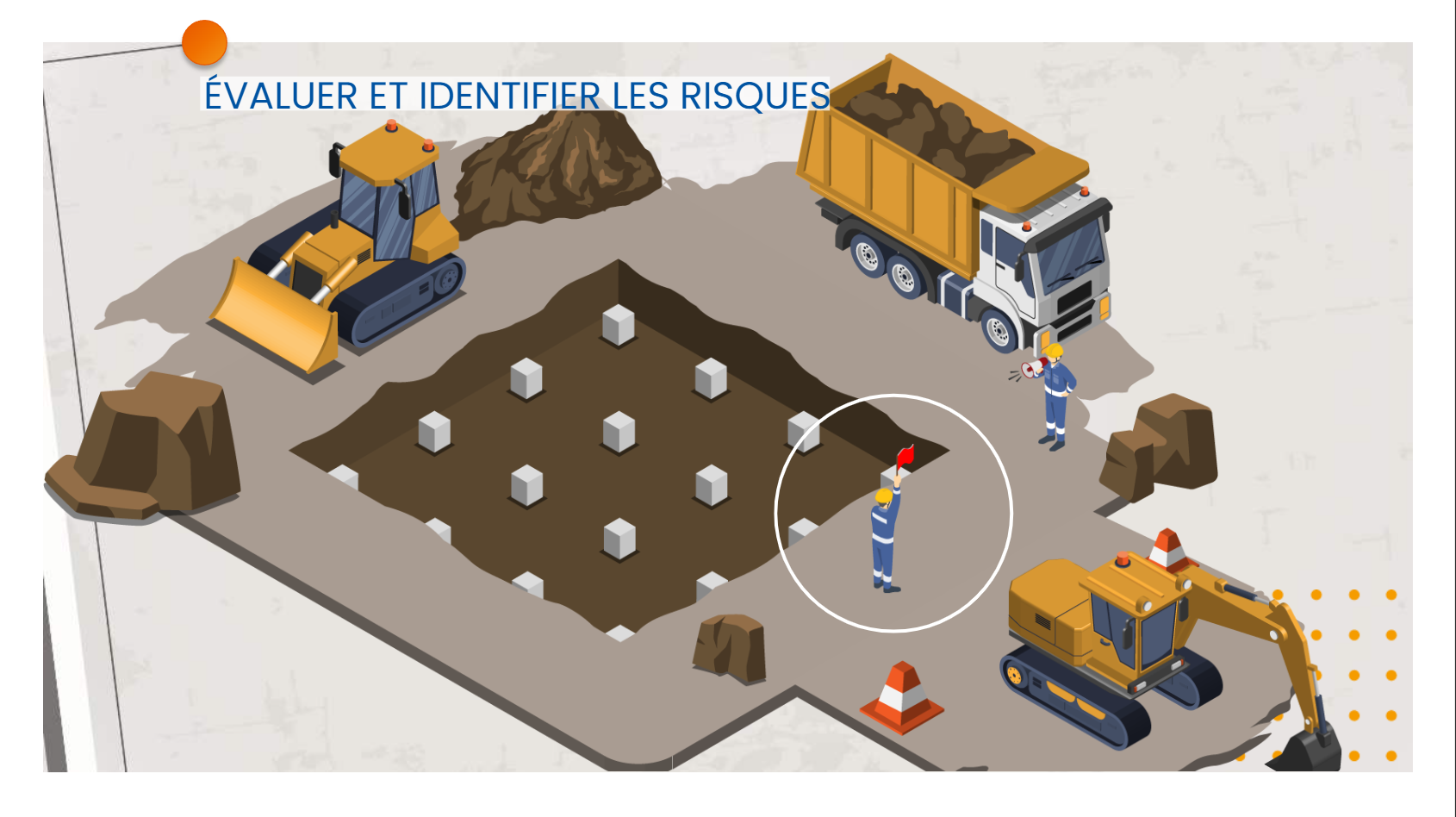 Les perturbations du mouvement