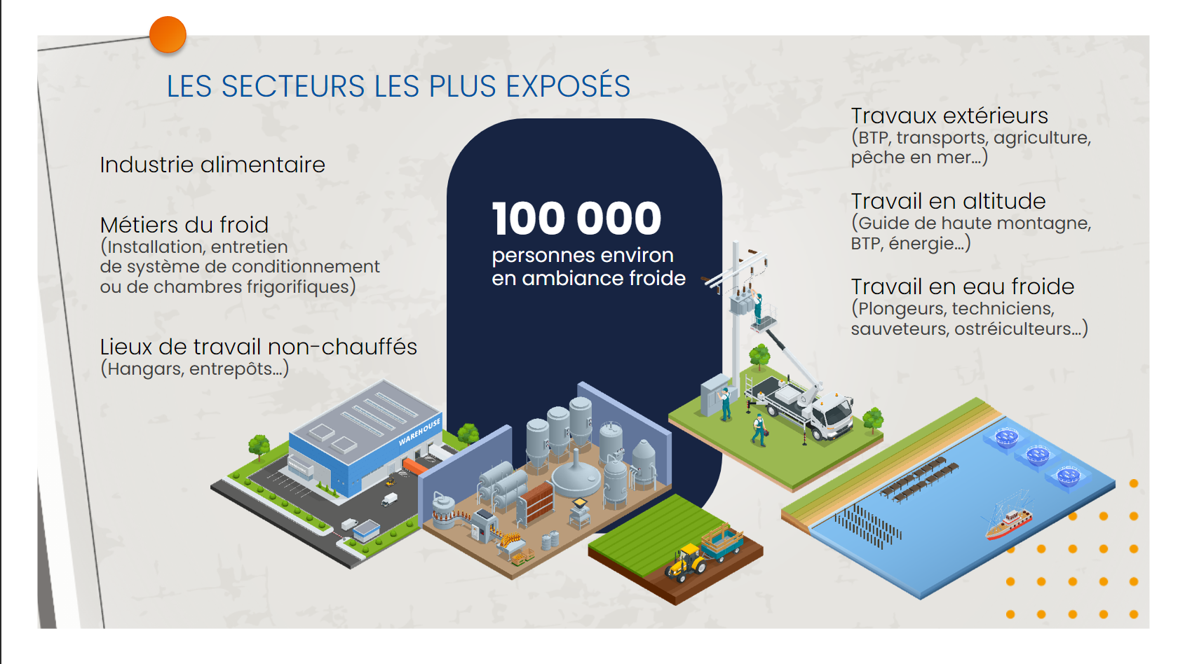 Les risques liés au froid