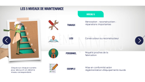 Module elearning Ligne de production