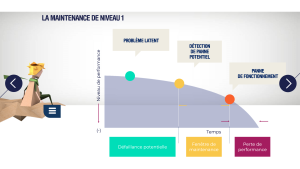 Module elearning Ligne de production