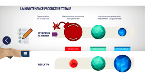 Module elearning Ligne de production